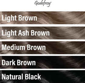 Godefroy at-home mirror application portraying quick salon-quality results