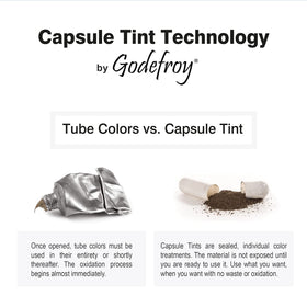 Godefroy capsule mixed with developer demonstrating accurate consistent results