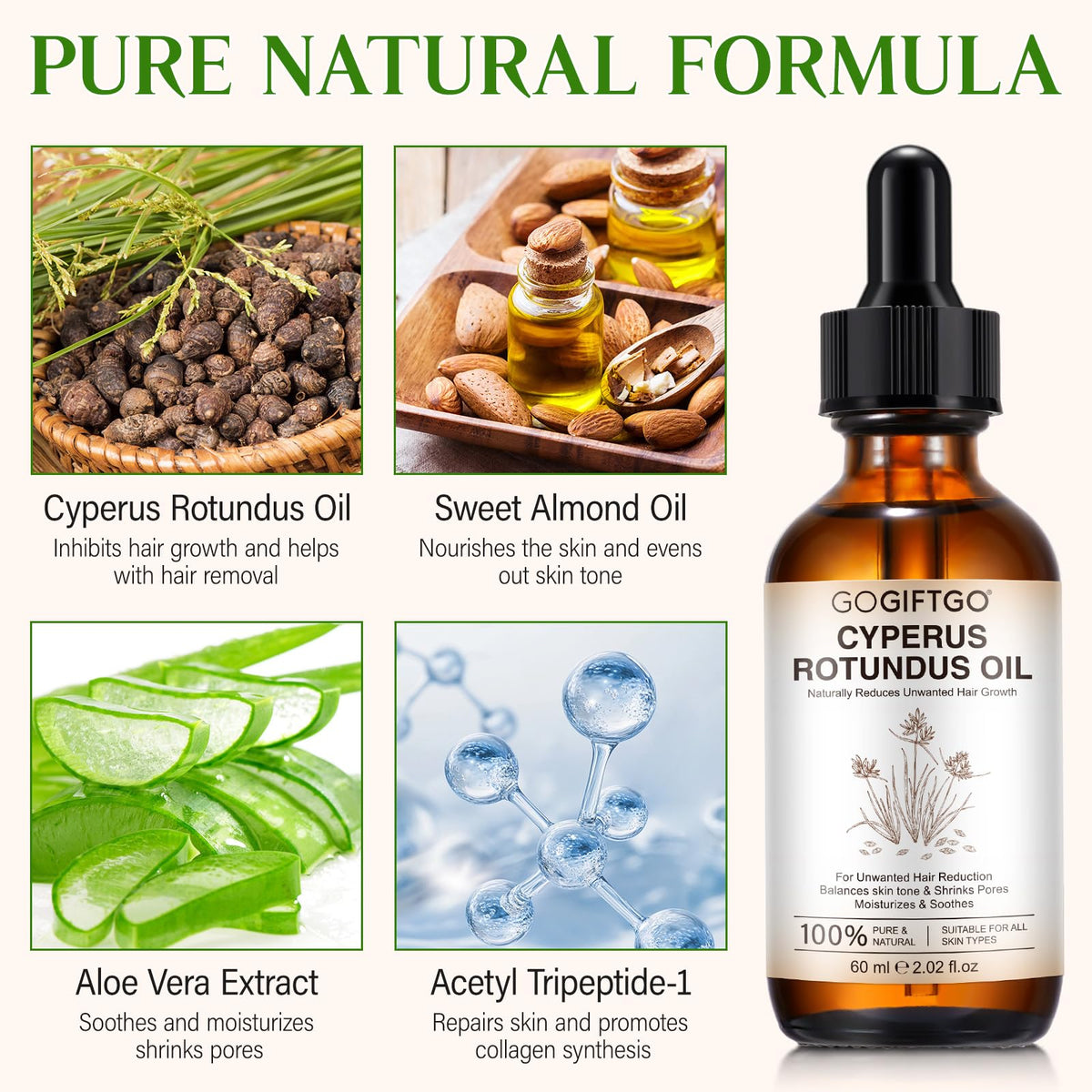 GOGIFTGO detailed label showing natural ingredient list and gentle formulation benefit