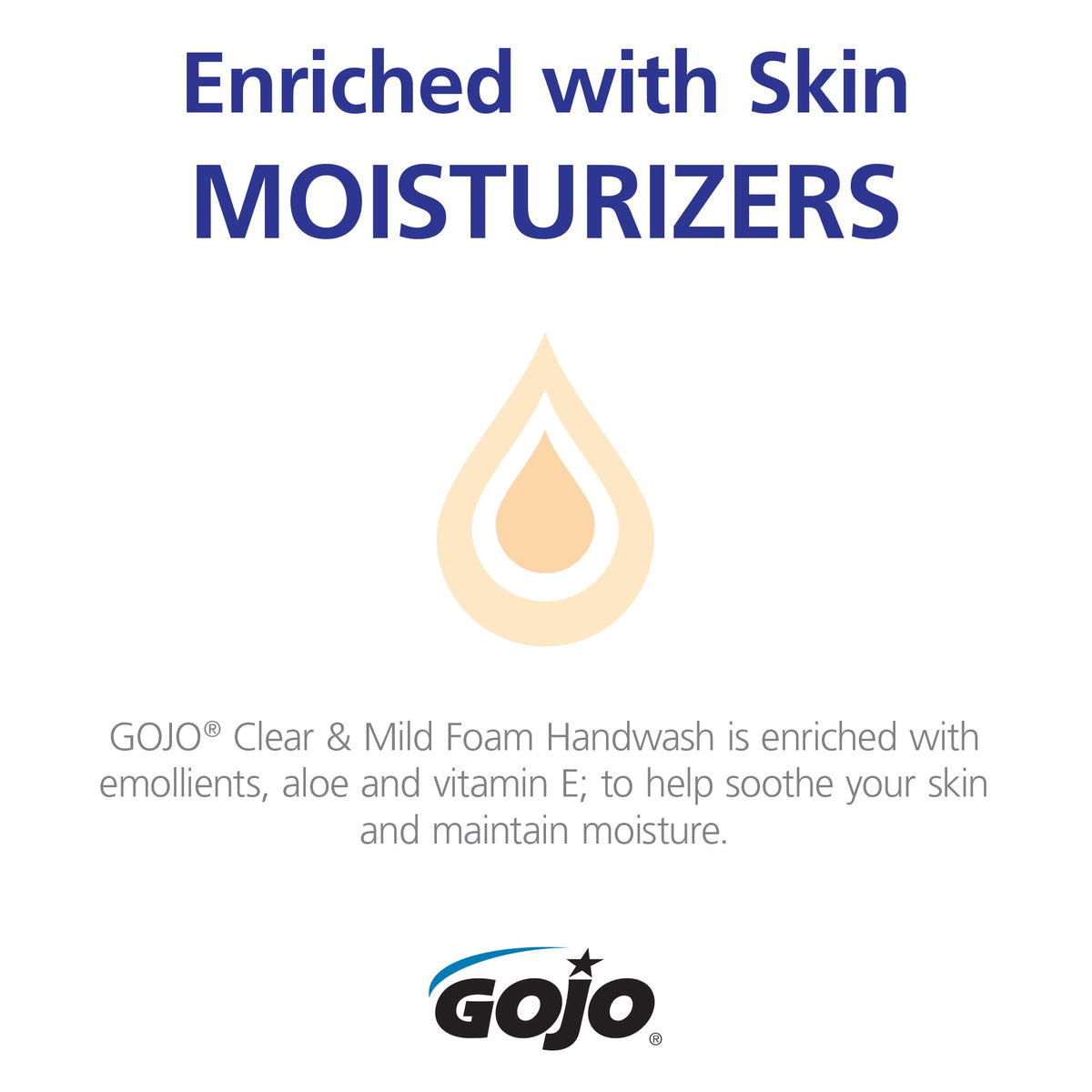 GOJO three-pack refills grouped to highlight bulk supply and reduced restocking benefit