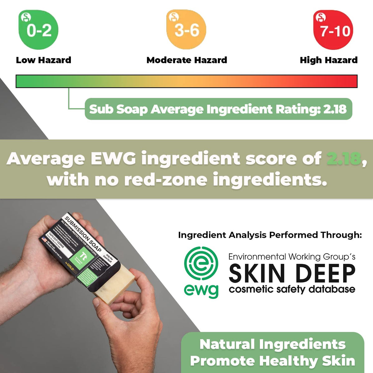 Gold BJJ label and ingredients list highlighting small-batch USA-made quality