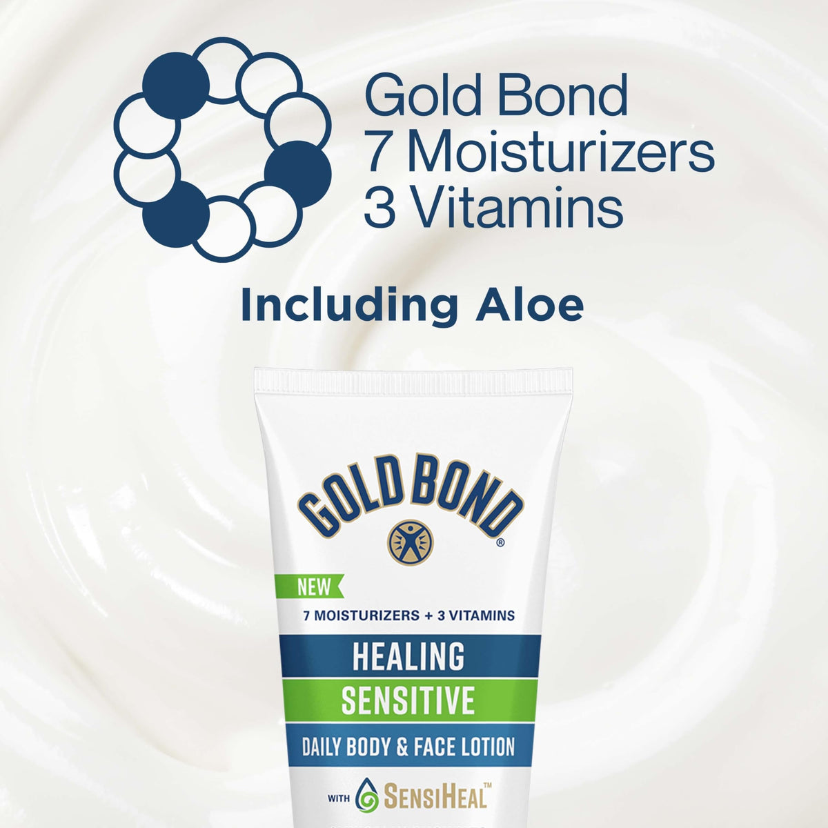 Gold Bond bottle beside a hand to show the 21 oz size advantage