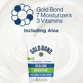 Gold Bond bottle beside a hand to show the 21 oz size advantage