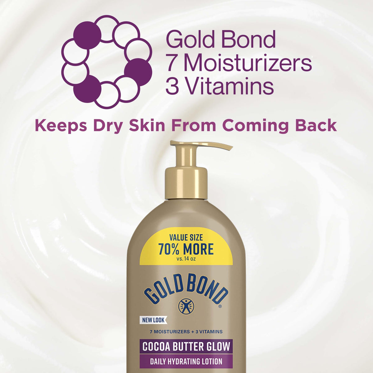 Gold Bond cocoa shea and coconut oils staged to show nourishing blend