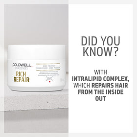 Goldwell 60sec treatment in hand demonstrating easy one-minute use