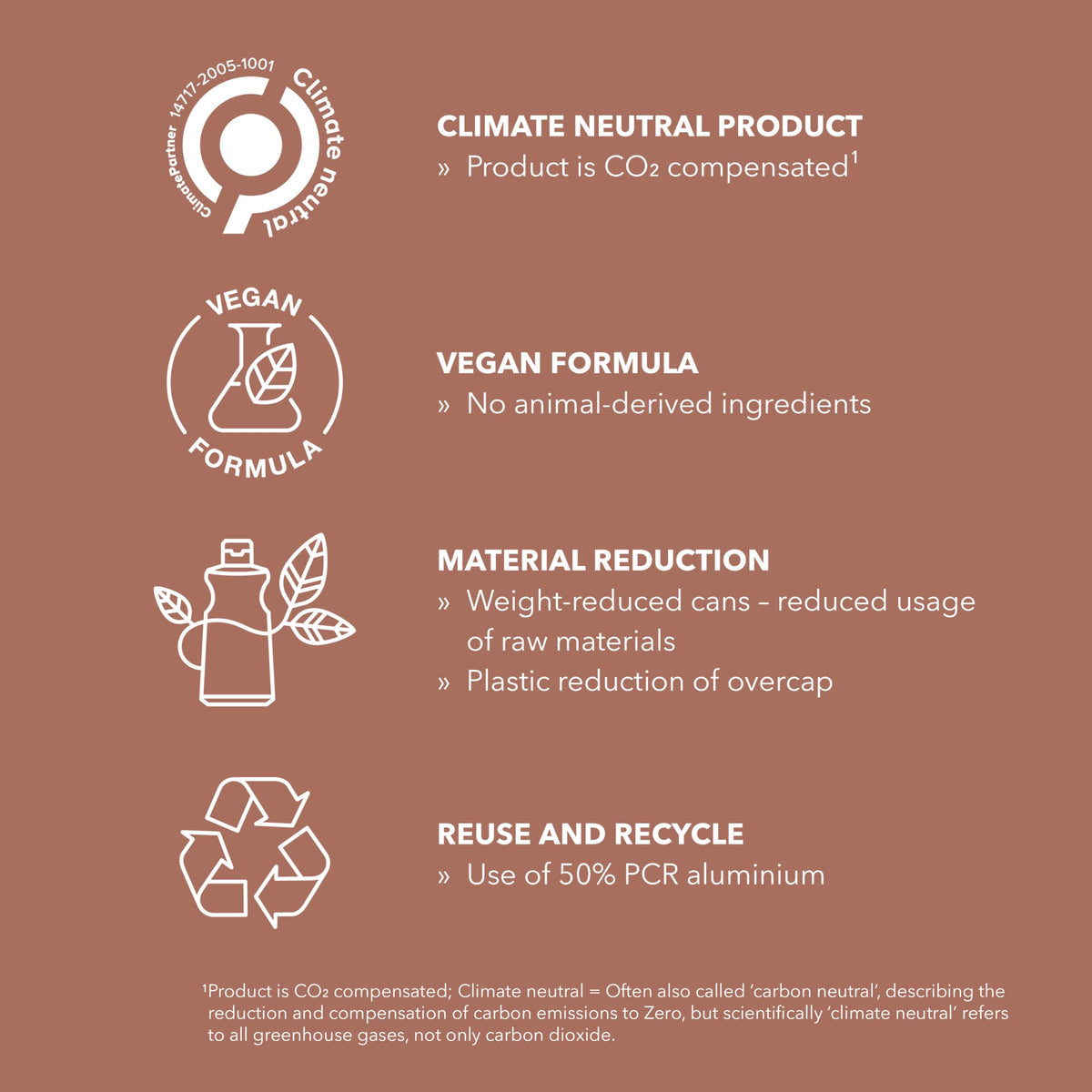 Goldwell Marine Bamboo ingredient visual highlighting natural texture boost