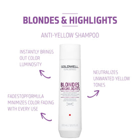 Goldwell Dualsenses back label close-up showing ingredients and usage instructions benefit