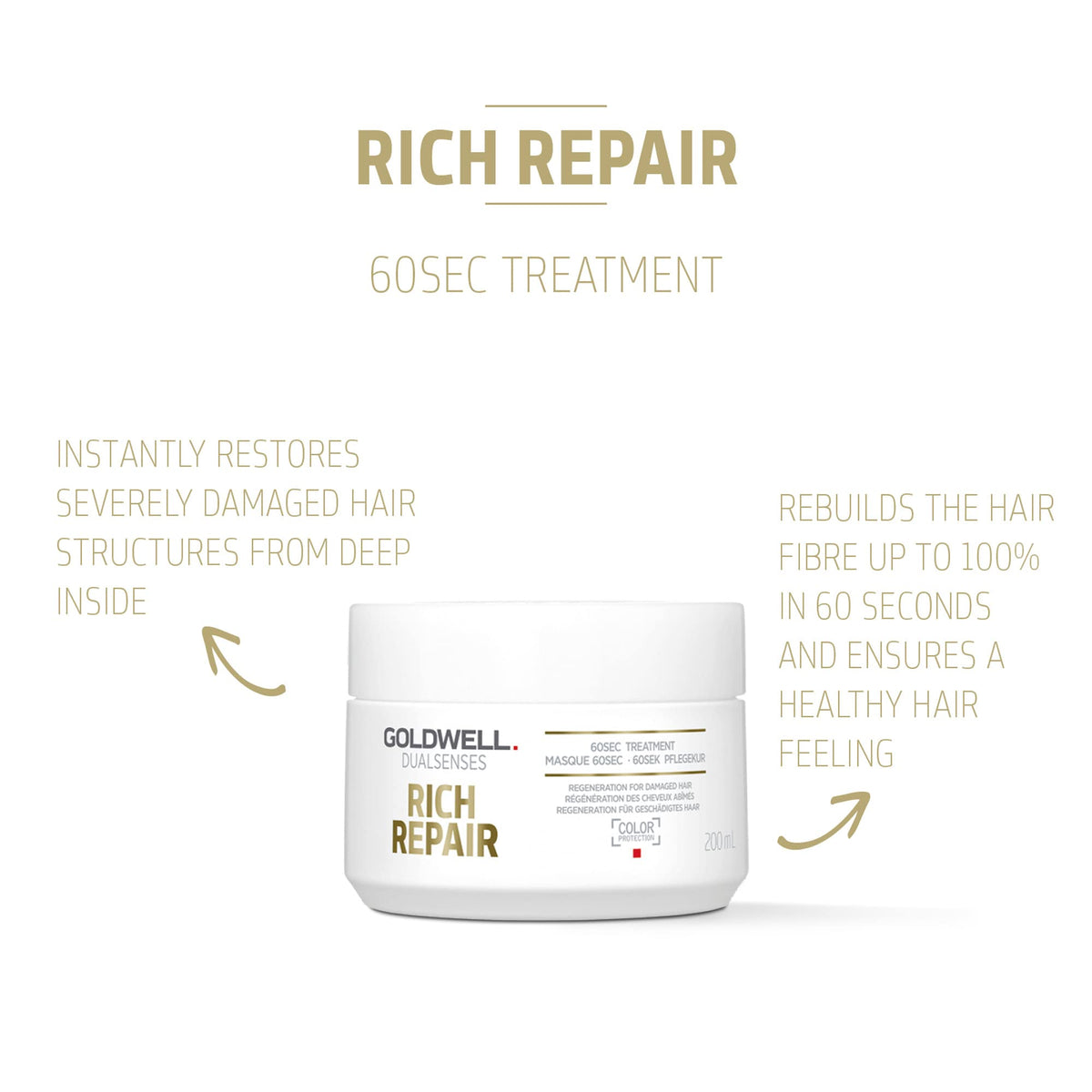 Goldwell product back label with ingredients and usage benefits