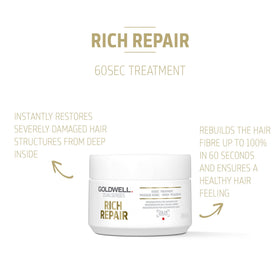 Goldwell product back label with ingredients and usage benefits