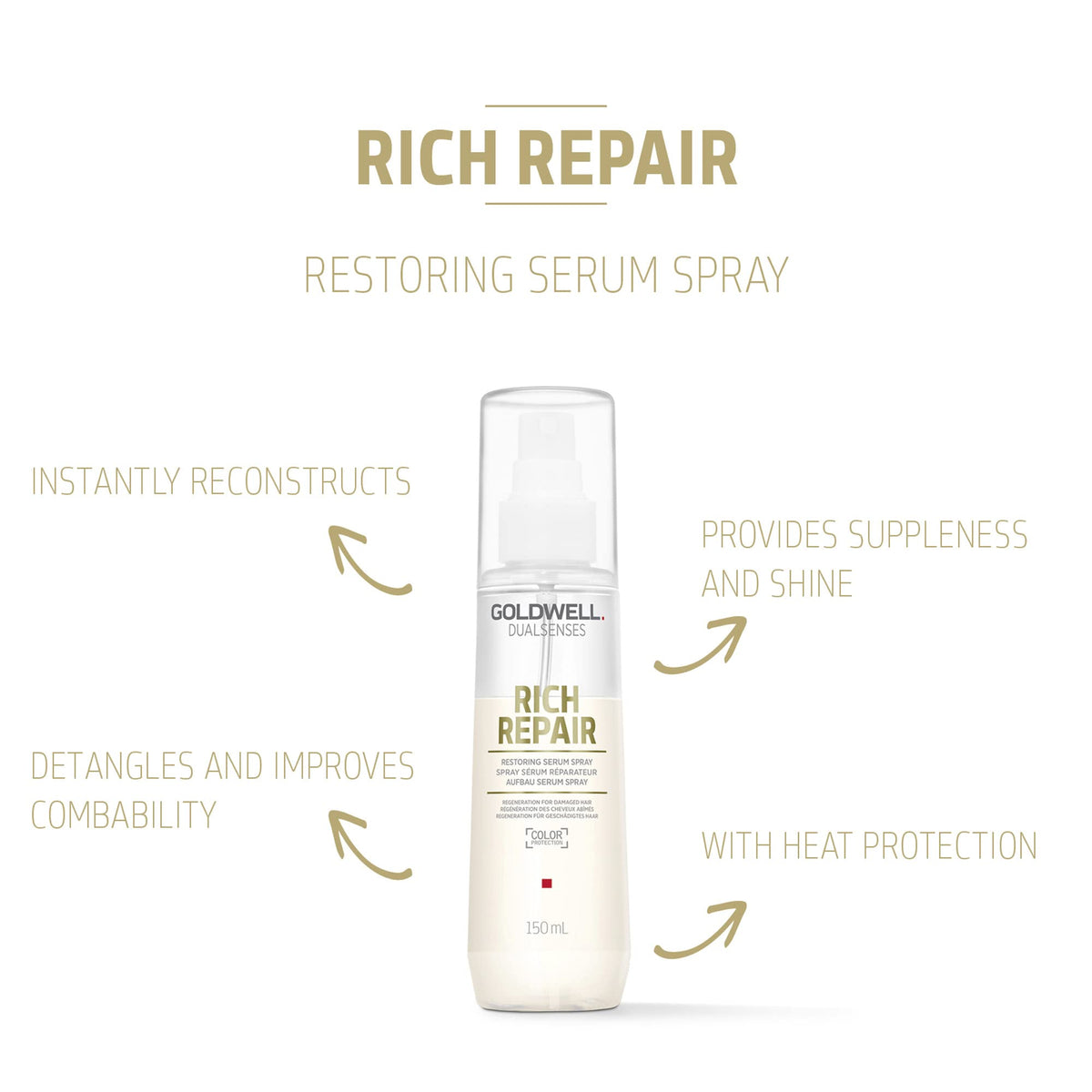 Goldwell restoring serum spray mid-action mist demonstrating even application benefit