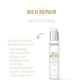 Goldwell pump dispensing serum demonstrating controlled dosage