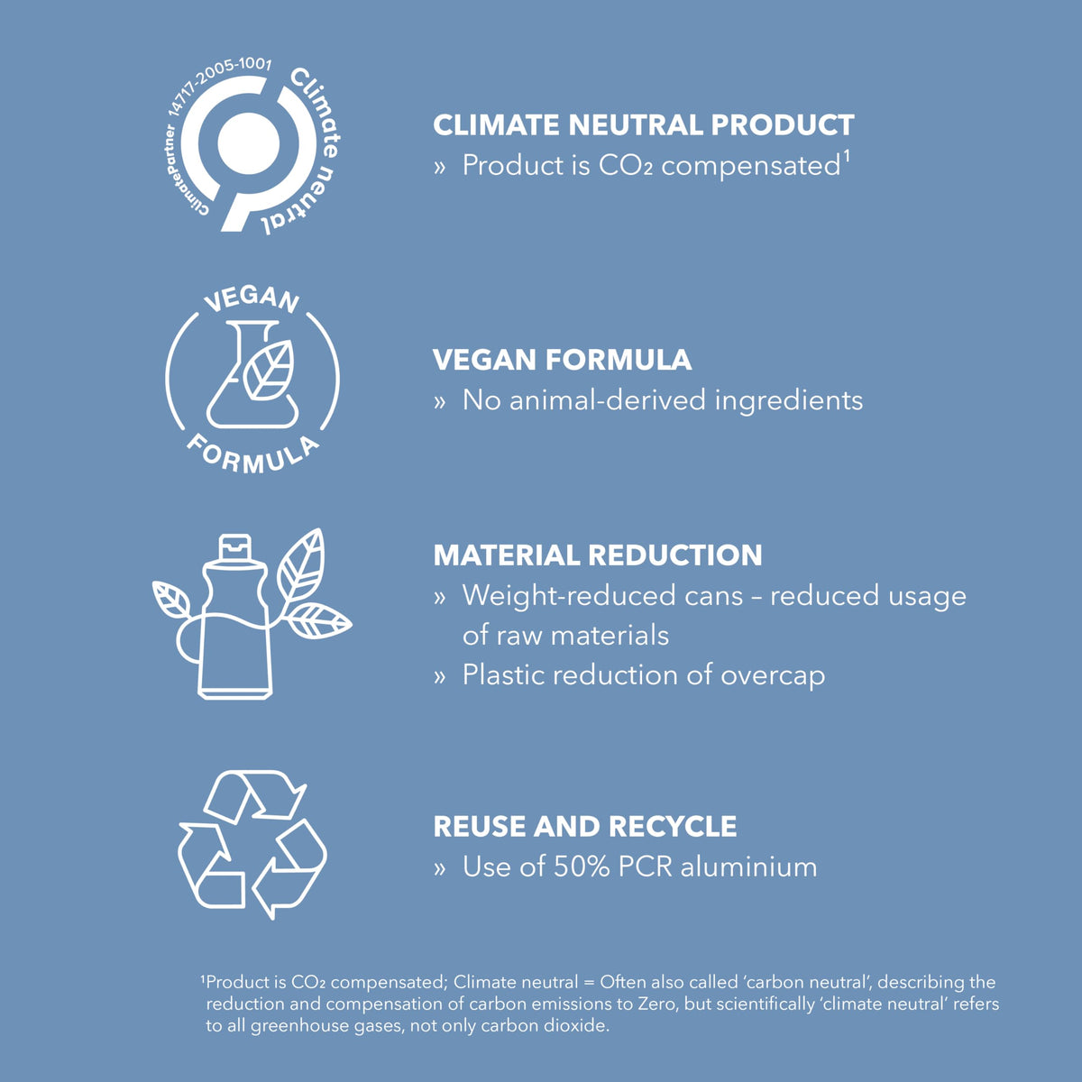 Goldwell eco badge for CO₂-compensated formula and sustainable benefit