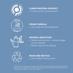 Goldwell eco badge for CO₂-compensated formula and sustainable benefit