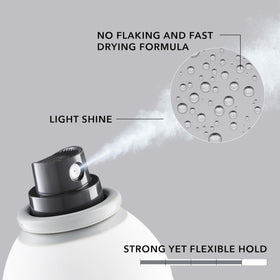 Goldwell mist close-up demonstrating microfine spray for quick-drying benefit