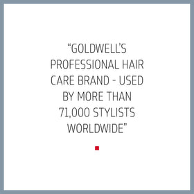 Goldwell bottle in shower scene showing salon results and easy rinse
