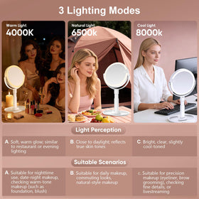 GONOBLE 1X mirror side showing full-face view for overall makeup balance
