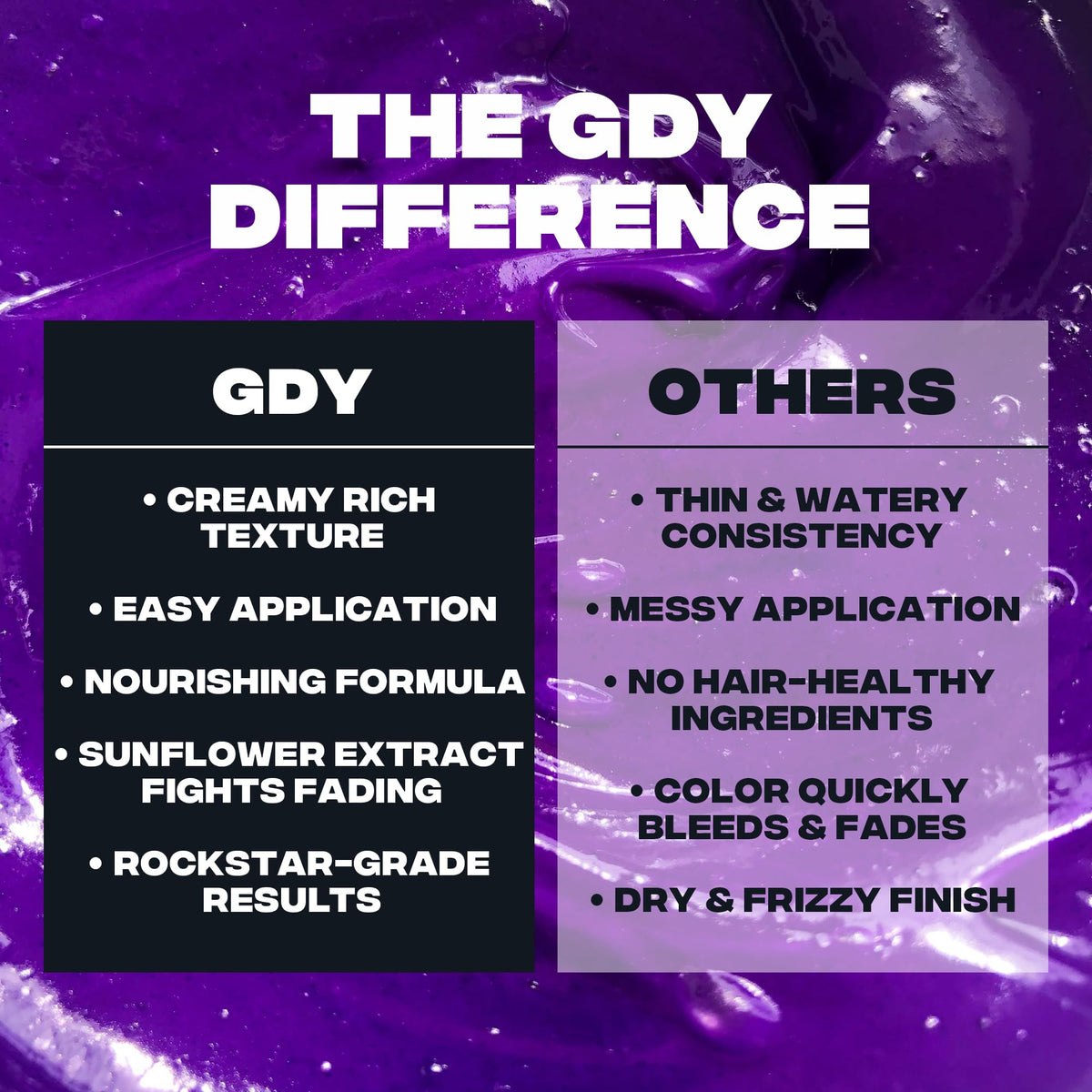 Good Dye Young tube label details showing vegan, cruelty-free and ingredient benefits