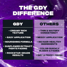 Good Dye Young tube label details showing vegan, cruelty-free and ingredient benefits