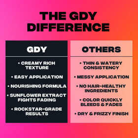 Good Dye Young label close-up highlighting vegan ingredients and safety benefit