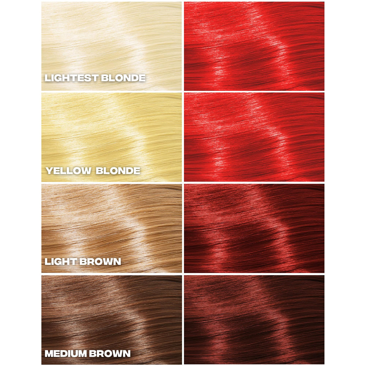 Good Dye Young application on blonde strand demonstrating vivid orange payoff