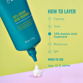 Good Molecules ingredients and certifications flatlay showing vegan, fragrance-free benefit