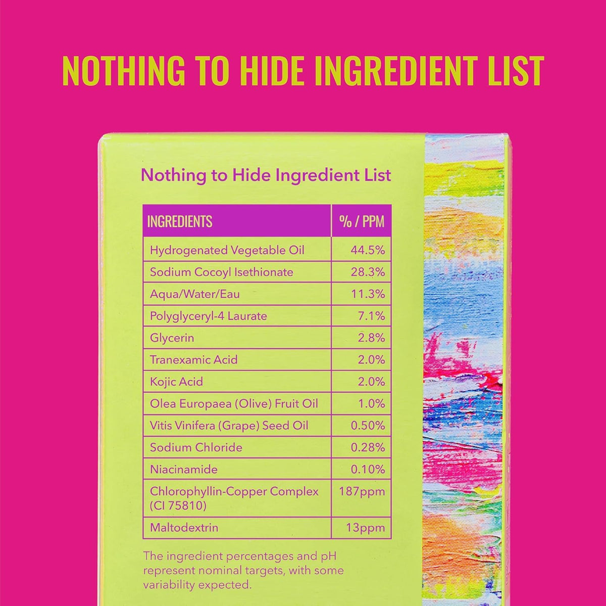 Good Molecules bar in a bathroom routine demonstrating everyday use