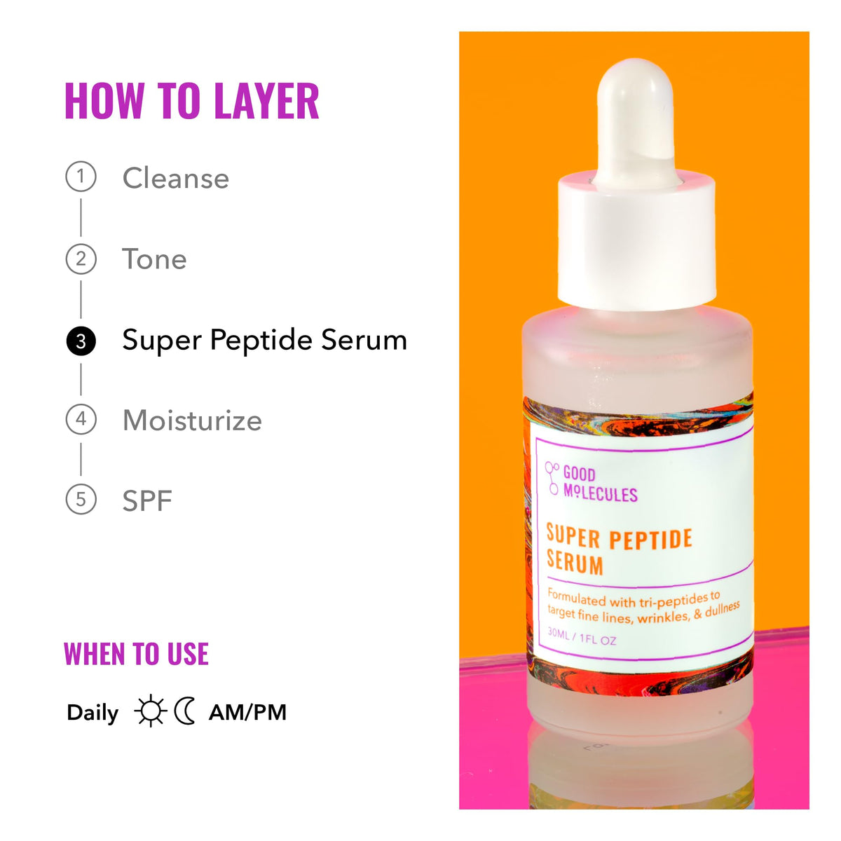 Good Molecules bottle next to moisturizer for size comparison and routine compatibility