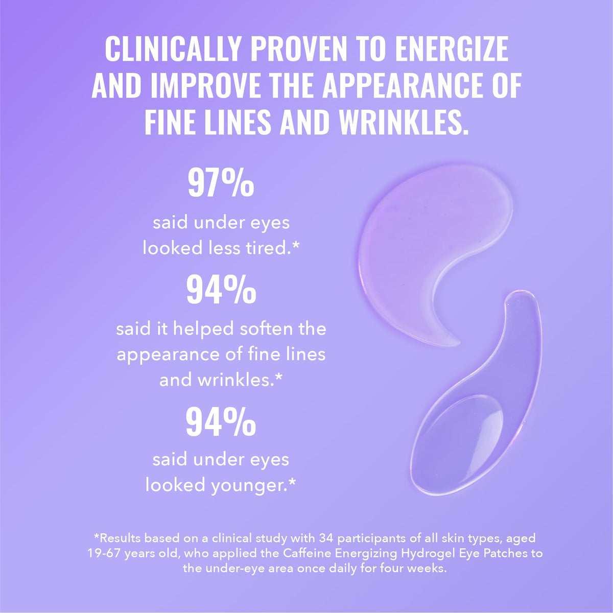 Good Molecules ingredient focus on caffeine and hyaluronic acid energizing skin