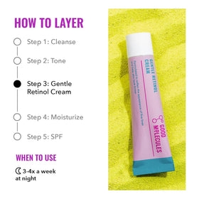 Good Molecules tube cap and label detail showing clear branding and usage information