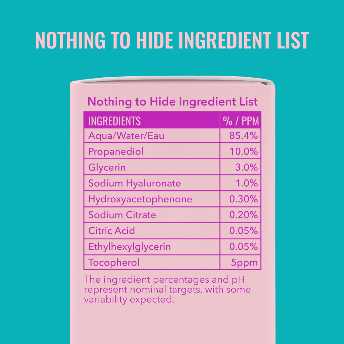 Good Molecules ingredient label close-up highlighting hyaluronic acid benefits