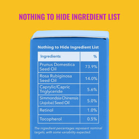 Good Molecules ingredient label close-up showing retinol and seed oils benefit