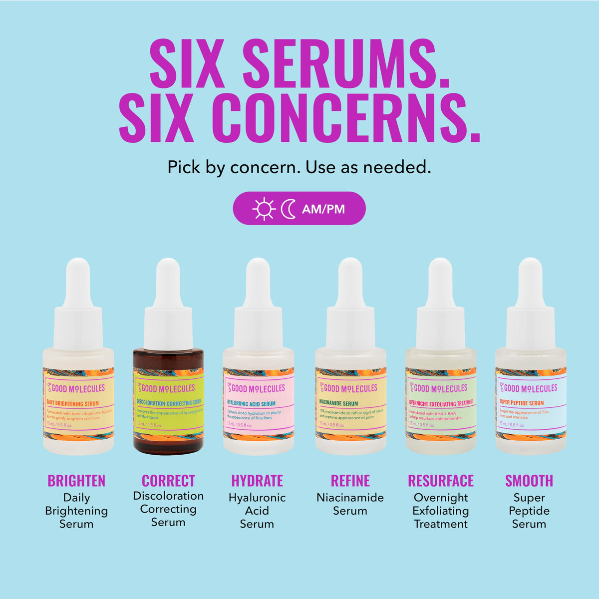Good Molecules hyaluronic serum texture close-up showing lightweight gel for instant hydration