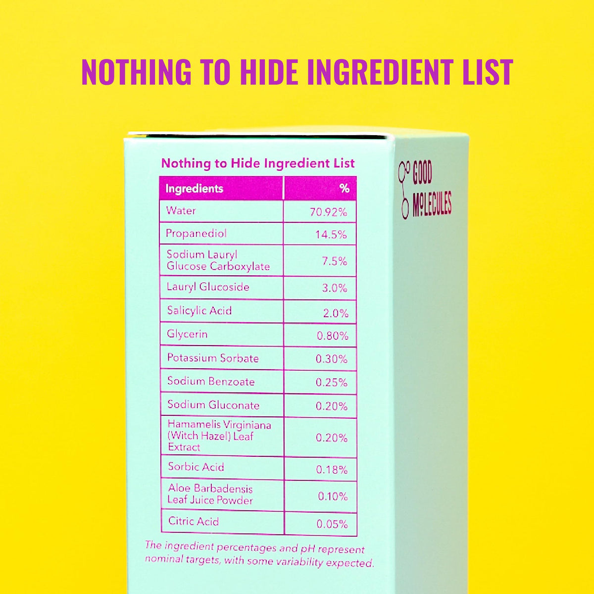 Good Molecules label detail with ingredient list visible to highlight salicylic acid benefit