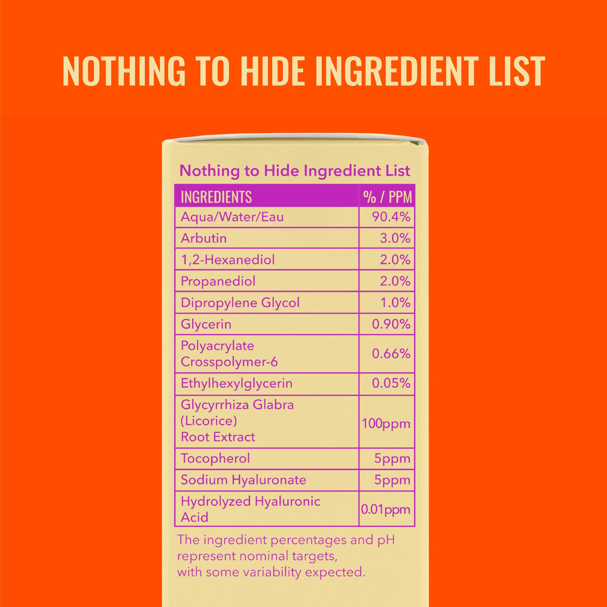 Good Molecules serum in morning routine photo demonstrates layering under moisturizer benefit
