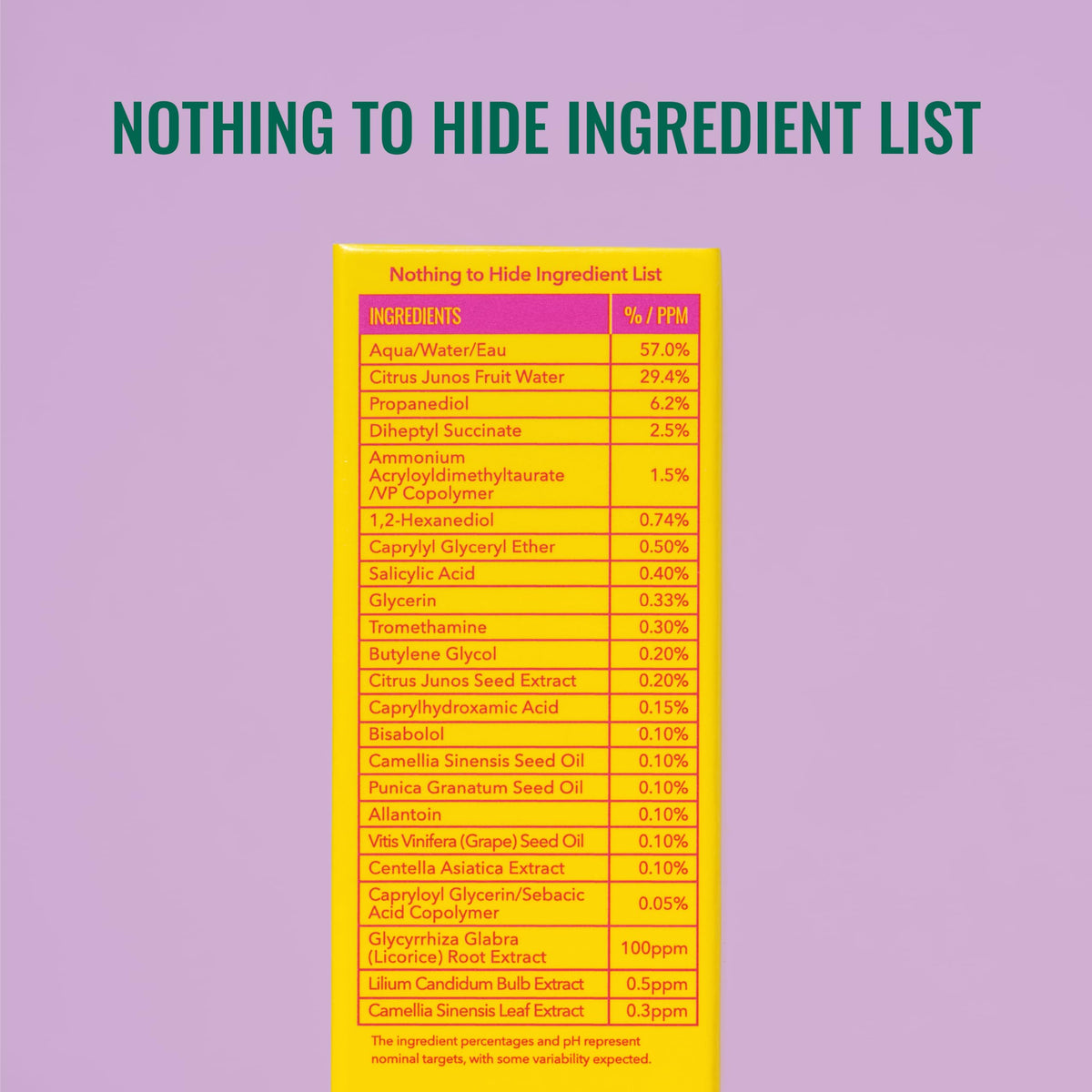 Good Molecules label showing ingredient highlights like salicylic acid and yuzu extract for clarity