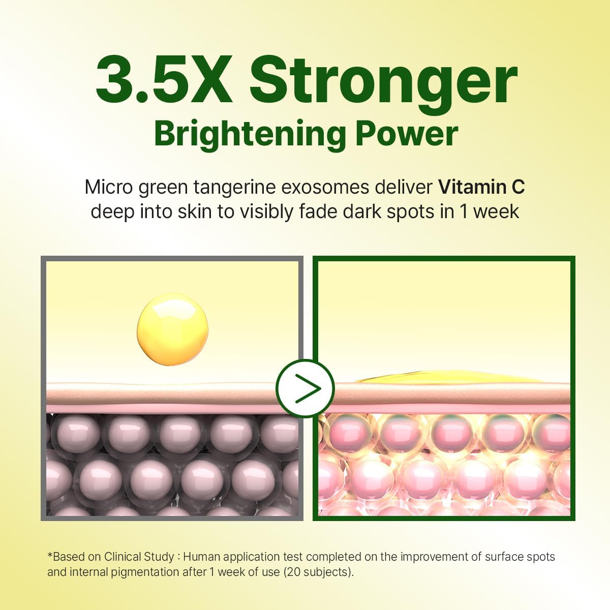 GOODAL Vita Alpha capsules close-up showing stabilized Vitamin C delivery