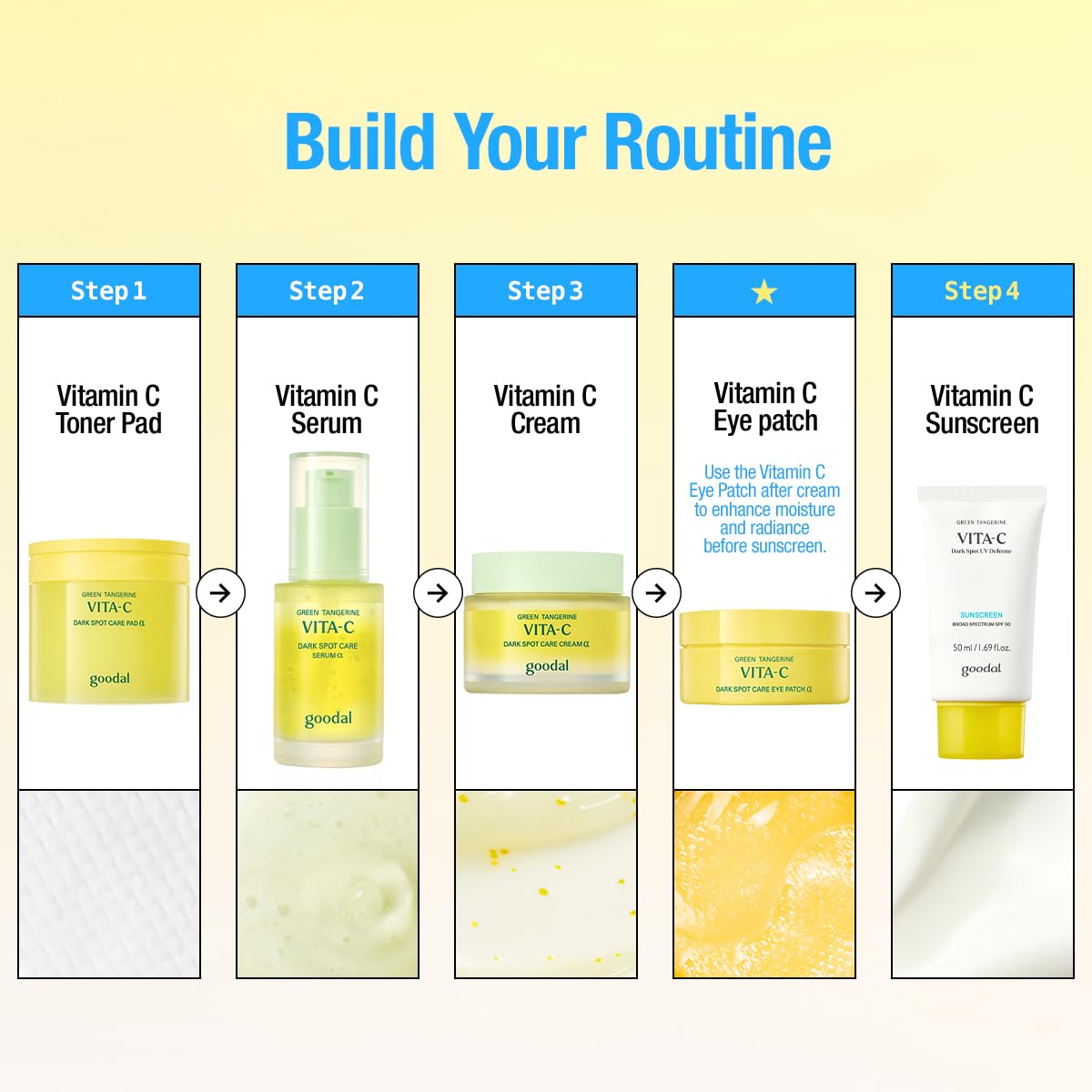 GOODAL bottle on bathroom shelf during morning routine suggesting daily use