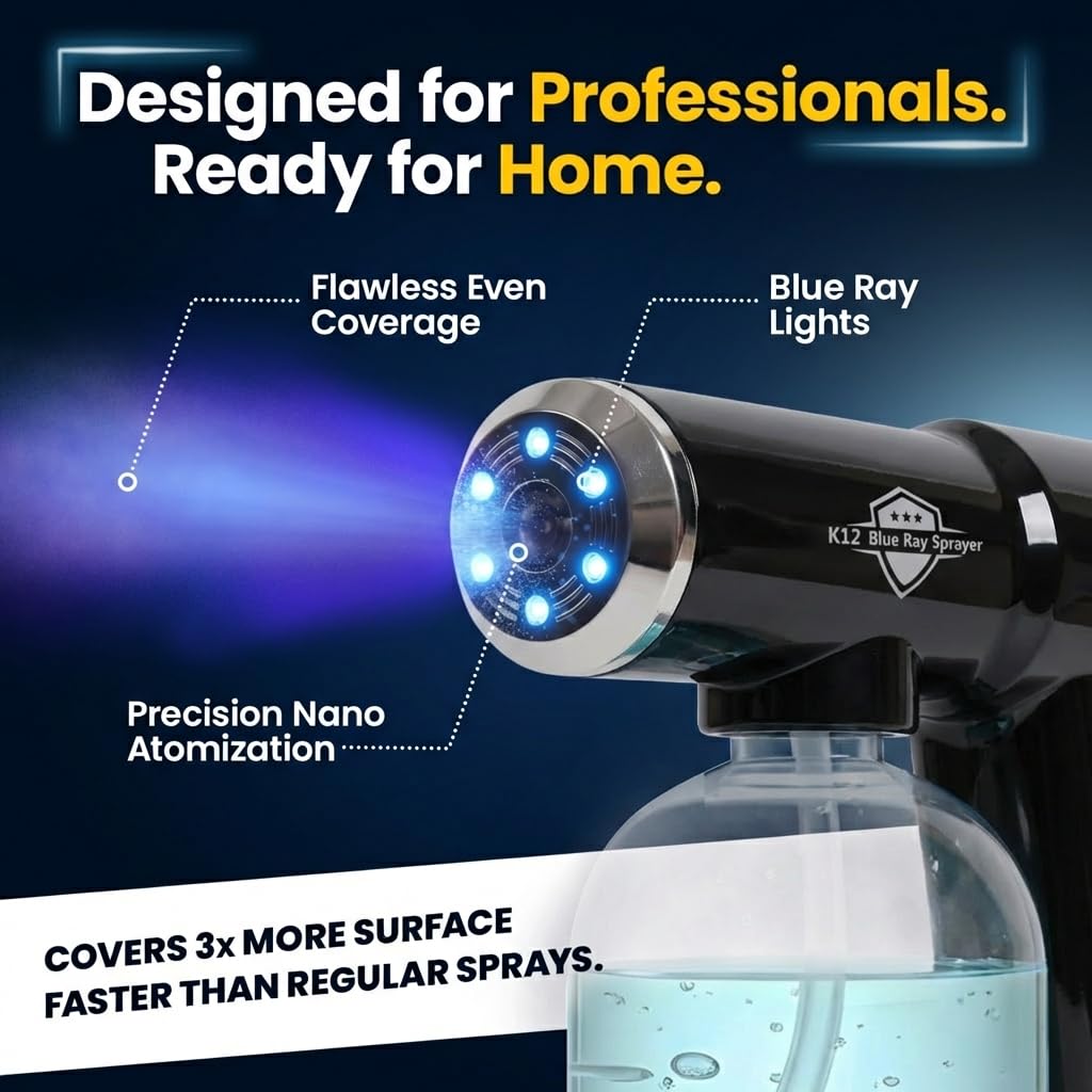 Goodscious K12 blue light on showing spray targeting for improved visibility and coverage