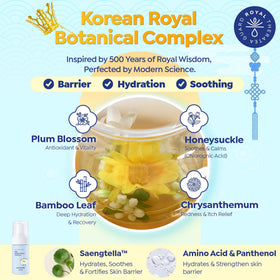 GOONGBE bottle label reading low-pH and ingredient highlights for reassurance
