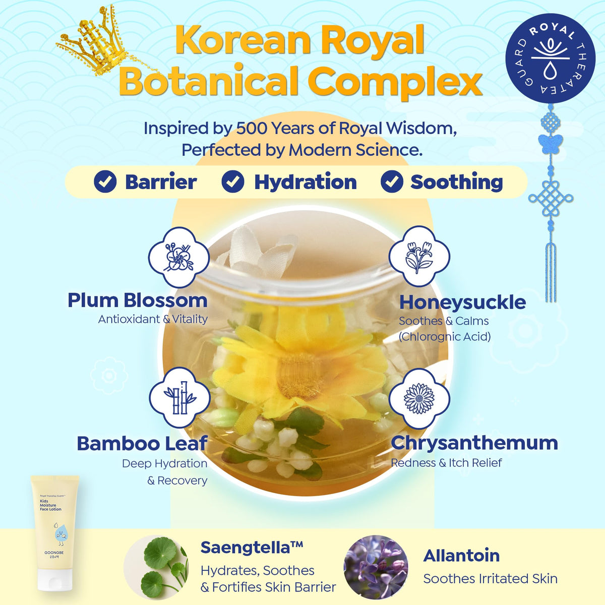 GOONGBE Centella leaves ingredient focus showing calming plant benefit