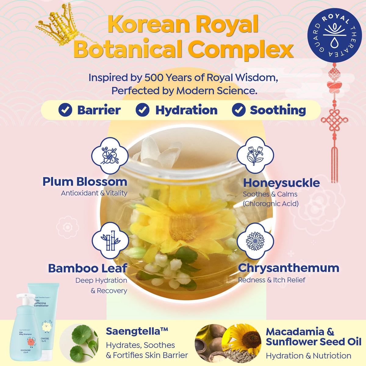 GOONGBE ingredient oil blend of macadamia sunflower oat showing nourishment