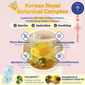 GOONGBE ingredient oil blend of macadamia sunflower oat showing nourishment