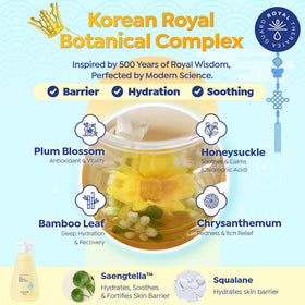 GOONGBE fresh Cica ingredient display emphasizing calming benefits for skin