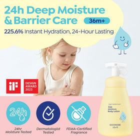 GOONGBE pump detail highlighting quick, mess-free application for busy routines