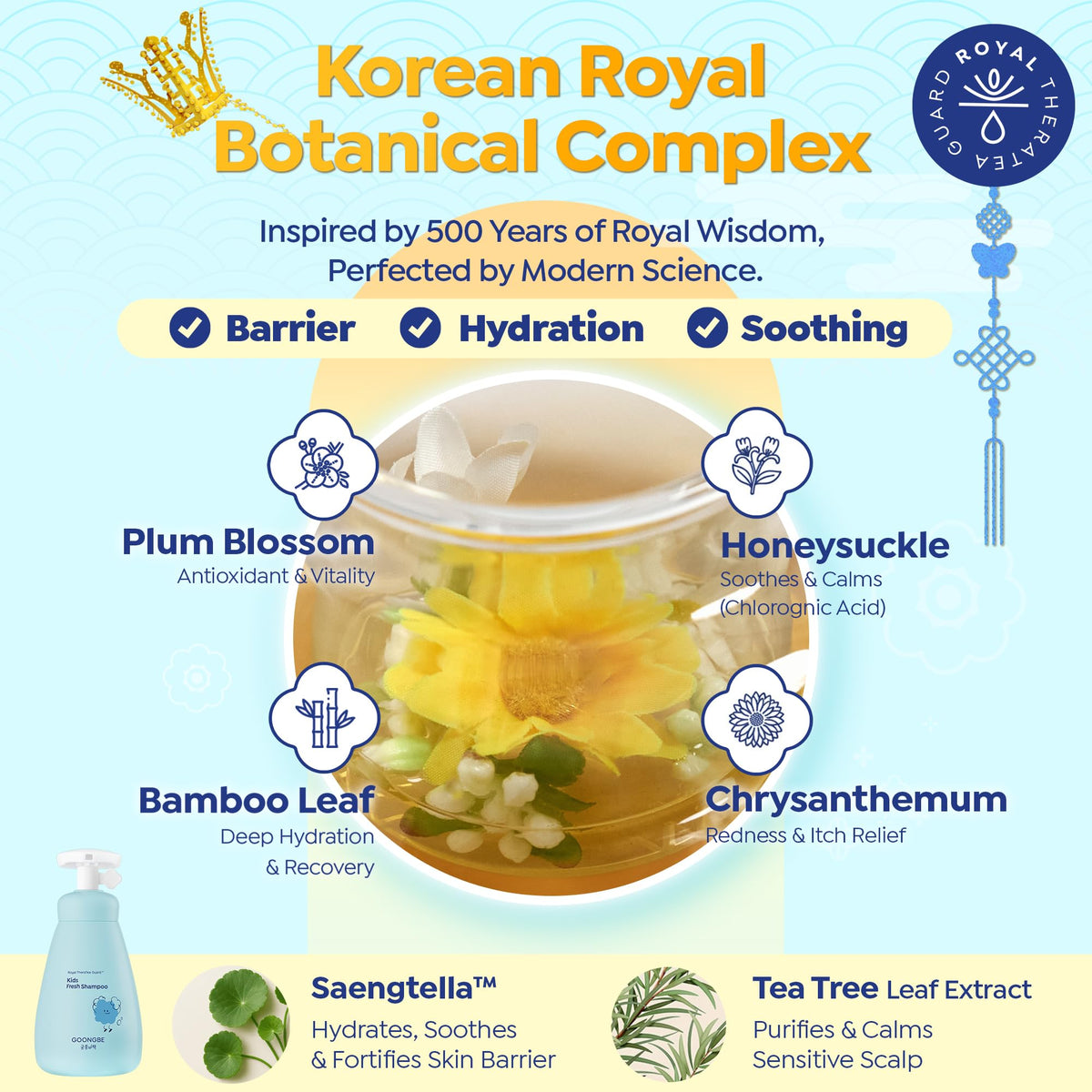 GOONGBE child using shampoo in bath showing safe, tear‑tested benefit