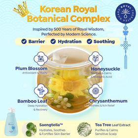 GOONGBE child using shampoo in bath showing safe, tear‑tested benefit