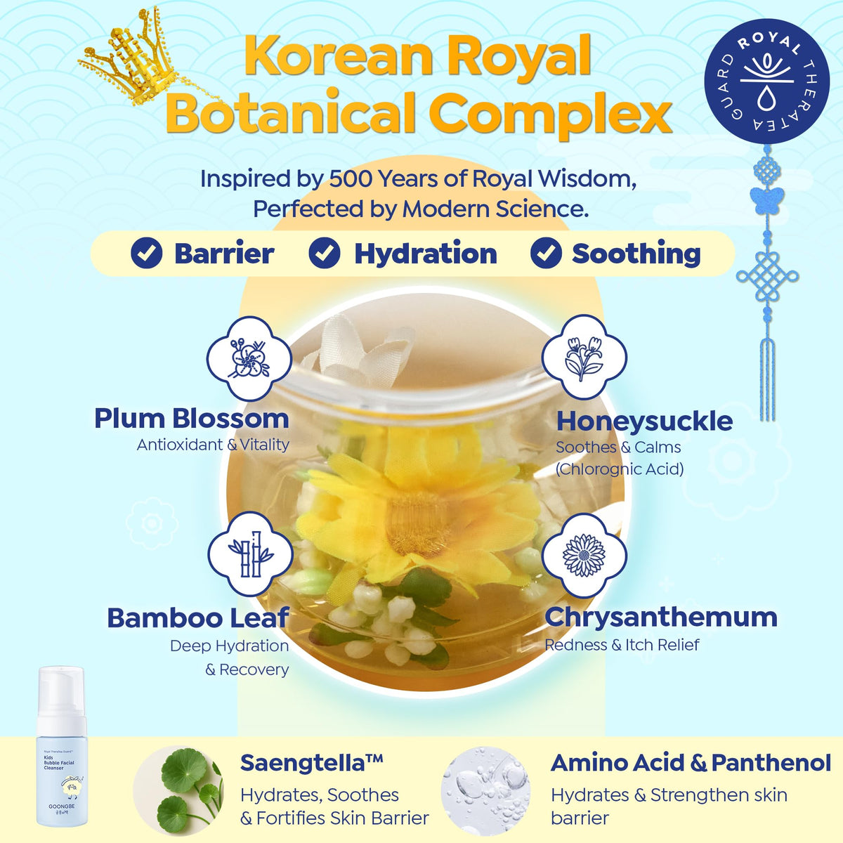 GOONGBE product label showing panthenol and cica, soothing ingredients for comfort