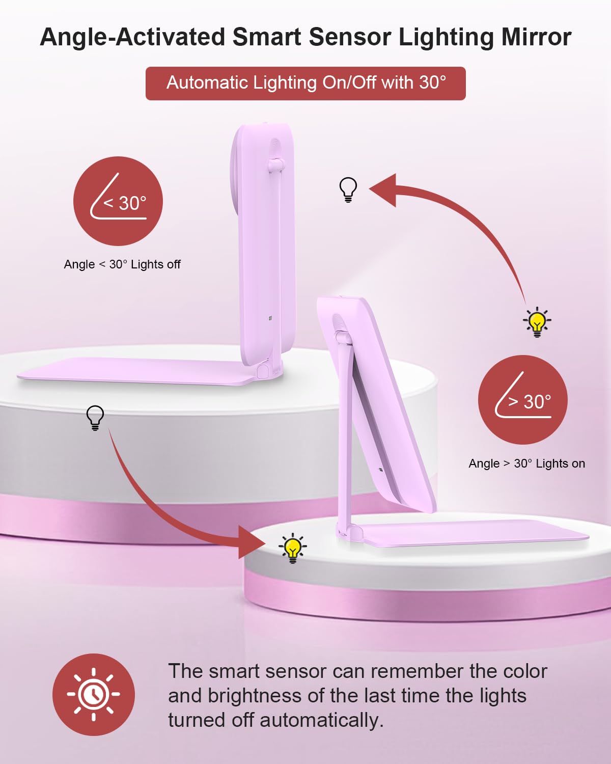 Gospire detachable 10X magnifier removed from main mirror for precise eyebrow and lash work