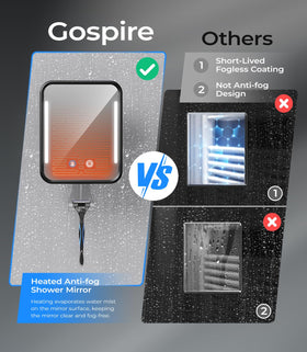 Gospire close-up of heated edge highlighting fogless technology benefit