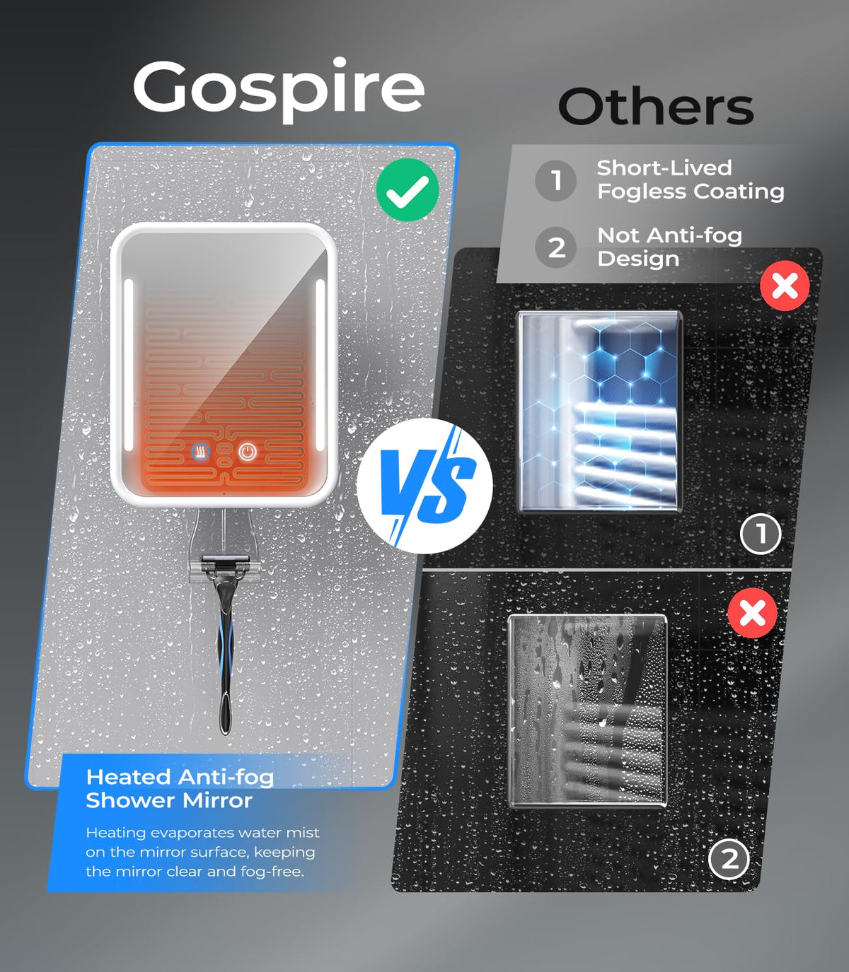 Gospire close-up of heating area highlighting fogless technology benefit